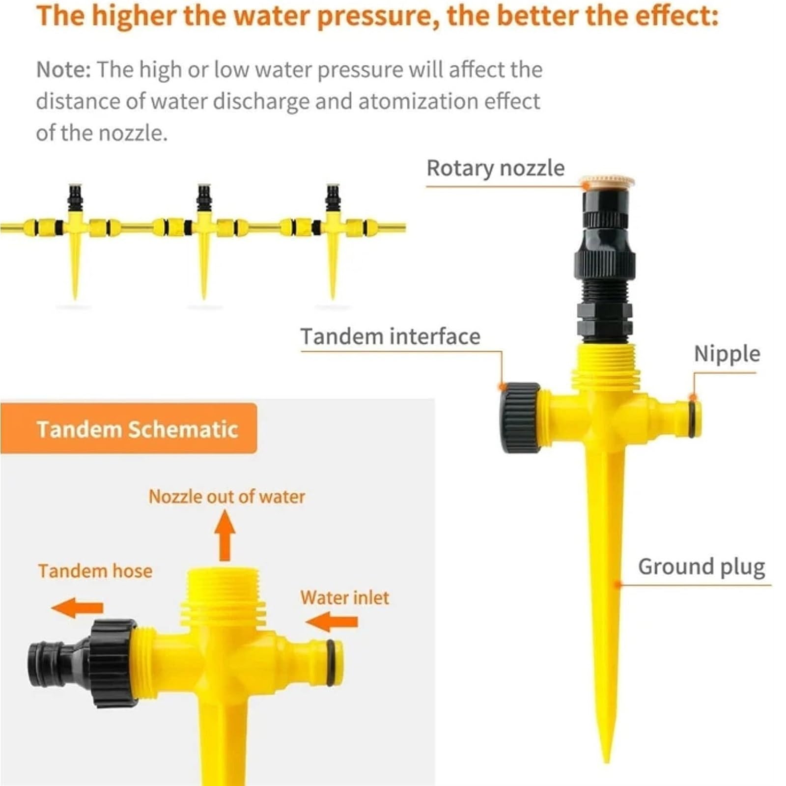 IRRIGATORE PER IRRIGAZIONE AD ANGOLO ALTO MISURA 12 MASCHIO UGELLO 278