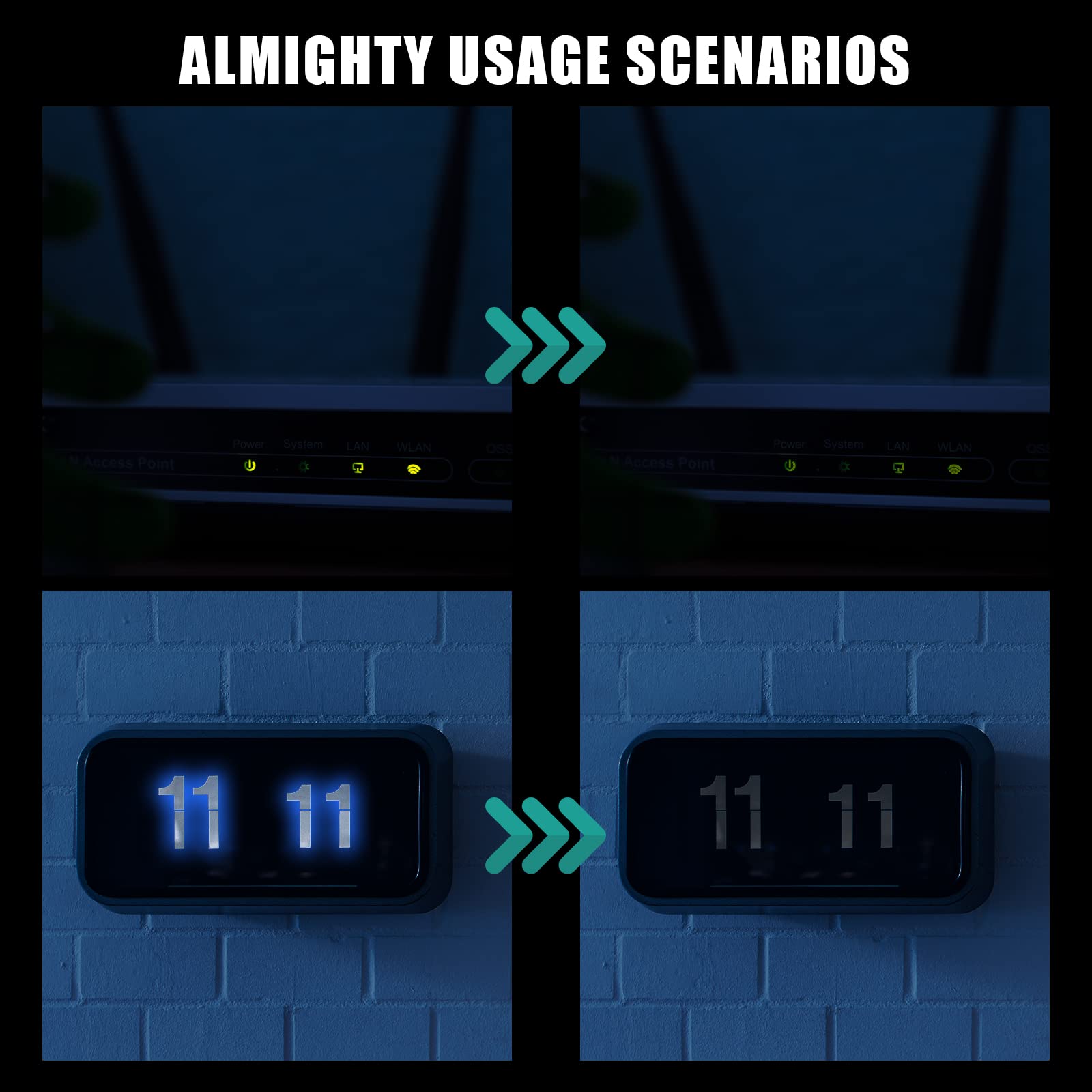 CORHAD Lichtdimm Aufkleber - Blendfreie Abdeckung Für LED Lampen