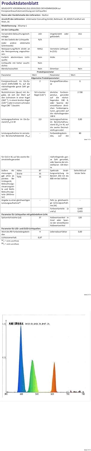 Hoofun 3D Lamp Energy Label showing G class efficiency