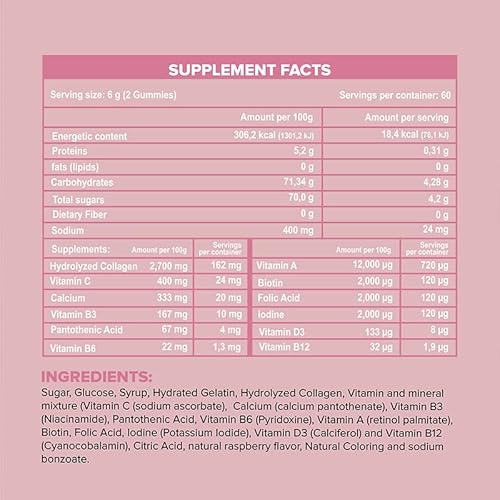 Wonu Bears Collagen Gummies, Vitamin C, Biotin, Q10, Raspberry Flavor Presentation Pot Of 12 Fl Oz, 120 Gummies (60 Servings) (Raspberry) #TOP6