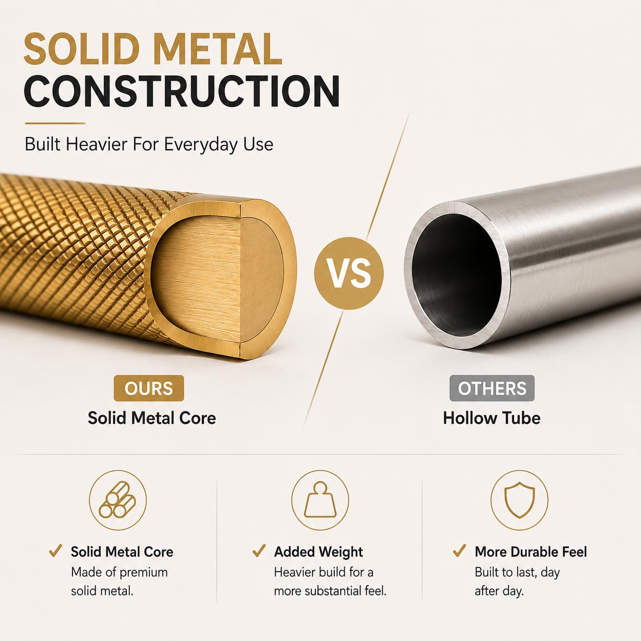 Brushed Gold Toilet Paper Holder, Wall Mounted Toilet Tissue Holder, SUS304 Stainless Steel, Fits Mega & Jumbo Rolls, Solid Knurled Detail, Modern Bathroom Hardware — Amazon image 4