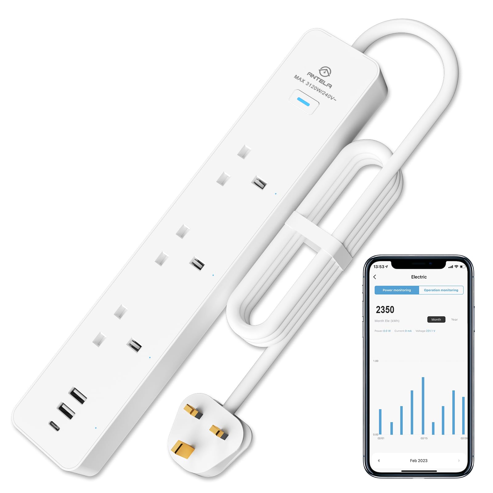 ANTELA Smart Power Strip Energy Monitoring, Wifi Smart Extension Lead with 3 Outlets+3 USB Ports (2 USB A+1 USB C), Work with Alexa, Google Home, Voice Control, Smart Life App, 1.5M, 2.4GHz, 13A