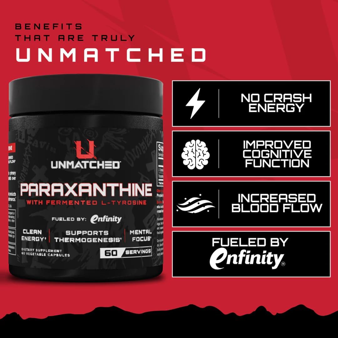 Unmatched Paraxanthine with Fermented L-Tyrosine | Natural Stimulant for Clean Energy | Supports Thermogenesis | Enhanced Focus & Blood Flow | 60 Vegetable Capsules - Image 4
