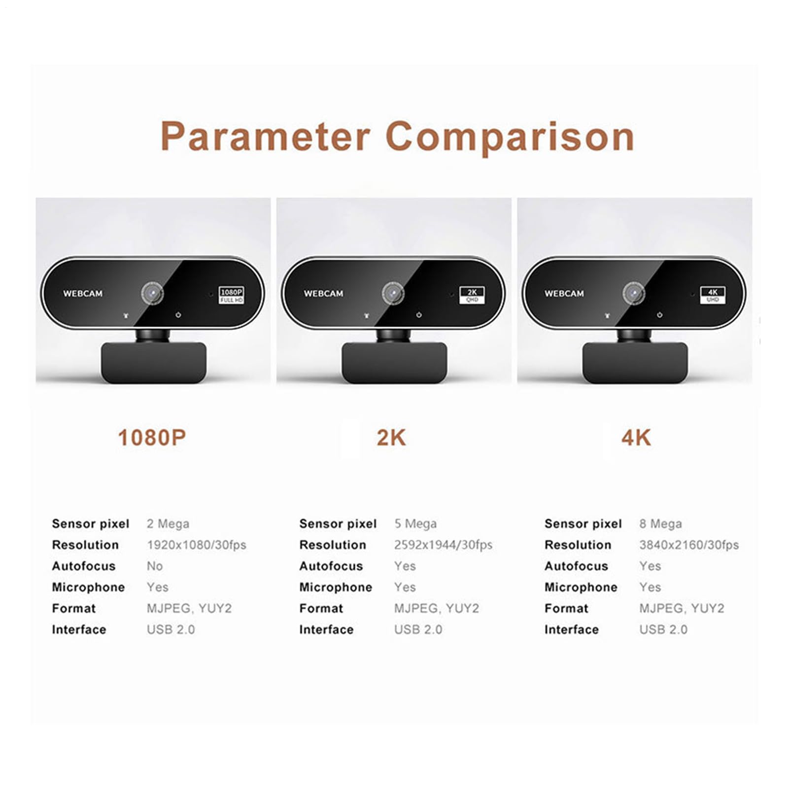 Webcam 4k per PC, webcam wireless 4k HD, telecamera monitor ad alta definizione, chiamate e riunioni aziendali, compatibile con laptop e desktop, streaming di giochi, videoconferenza, compatibile con