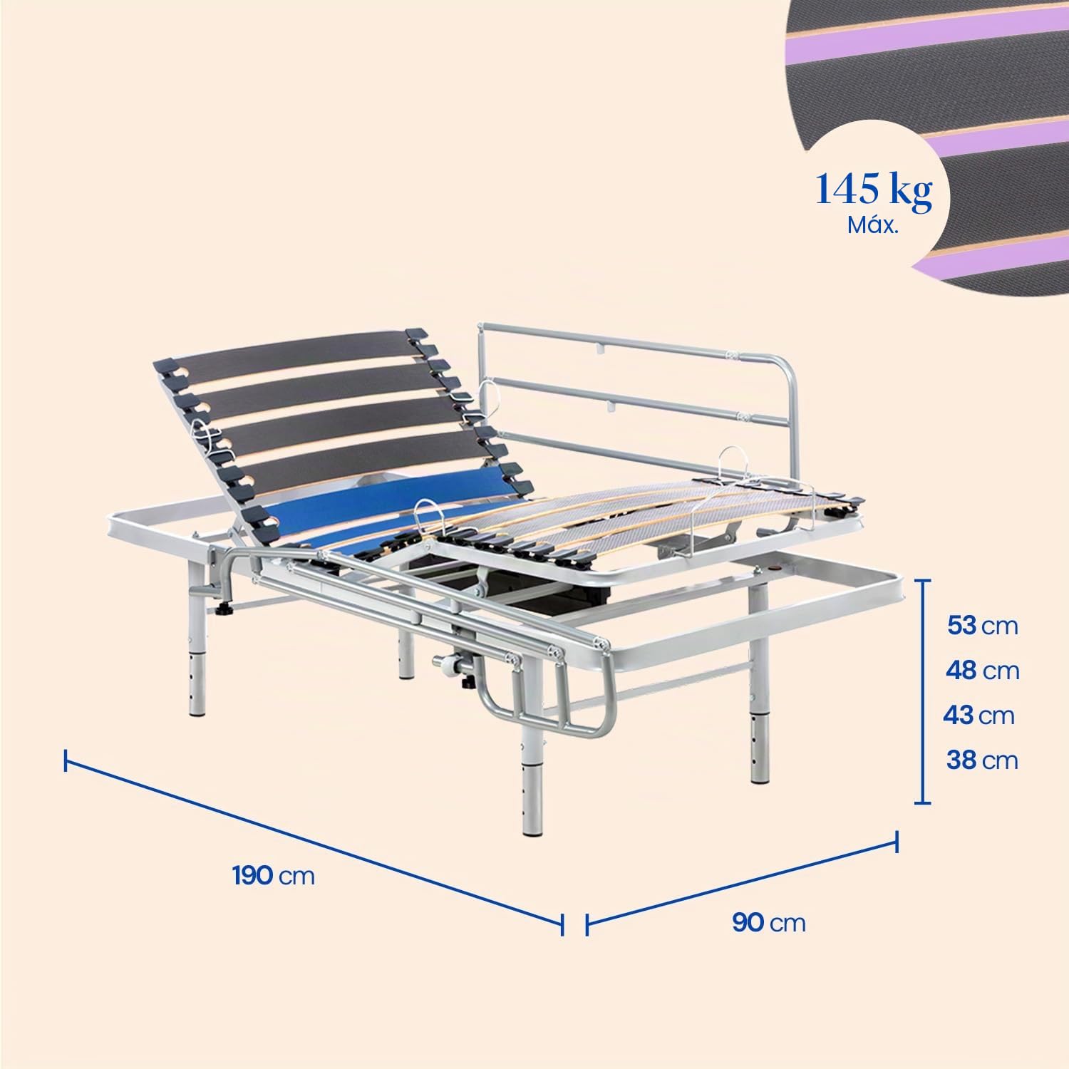 Geriafy - Cama Articulada Eléctrica Reforzada con Patas Regulables | Barandillas abatibles Resistentes (90x190 cm, Mando Inalámbrico)