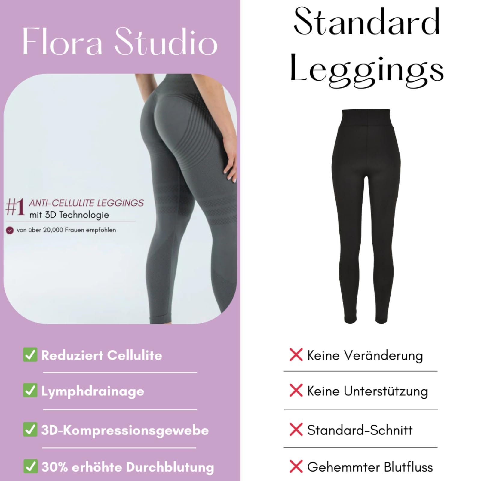 Felira FigurPro Leggins，3D Kompressions-Leggings Damen - Anti-Cellulite, Fördert die Durchblutung，Push Up & Booty Scrunch, Hochtaillierte Sporthose für Yoga und Pilates