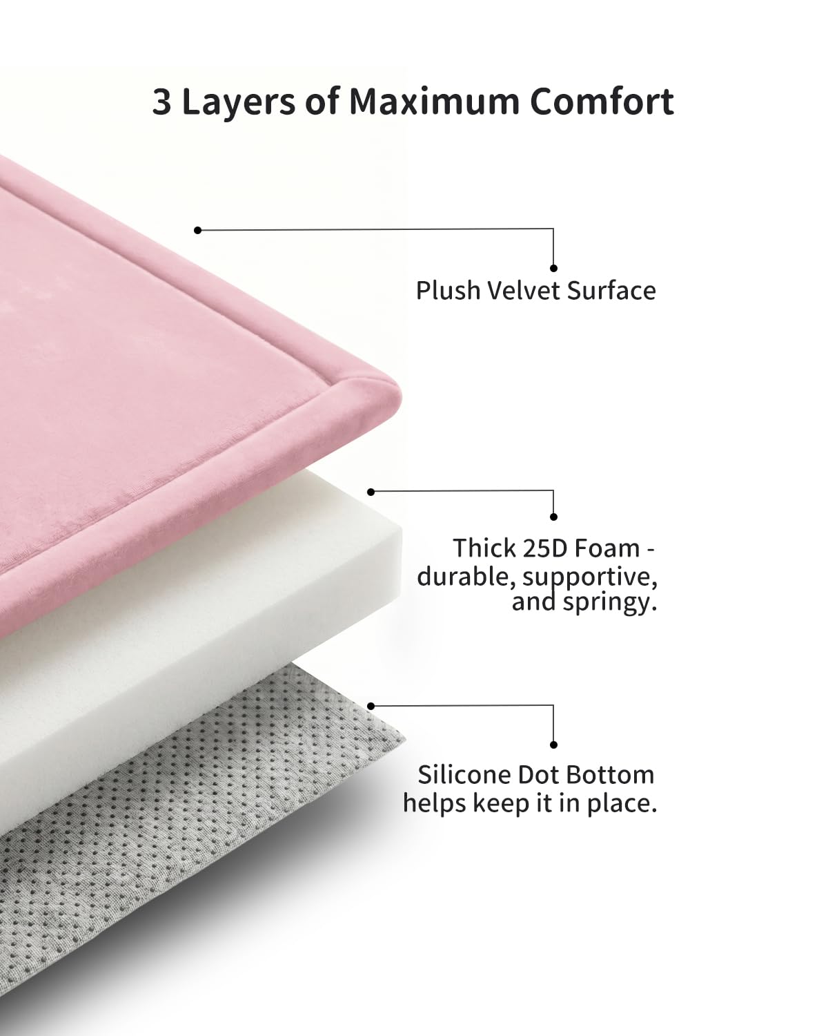 Goyuu Ultra Soft 1.3" Thick Baby Play Mat for Floor, 50x50 Playpen Mat Elasti-Foam Padded Crawling Mat For Babies, Toddlers, Infant, Kids, Non-Slip Backing Safe for Tummy Time Pink