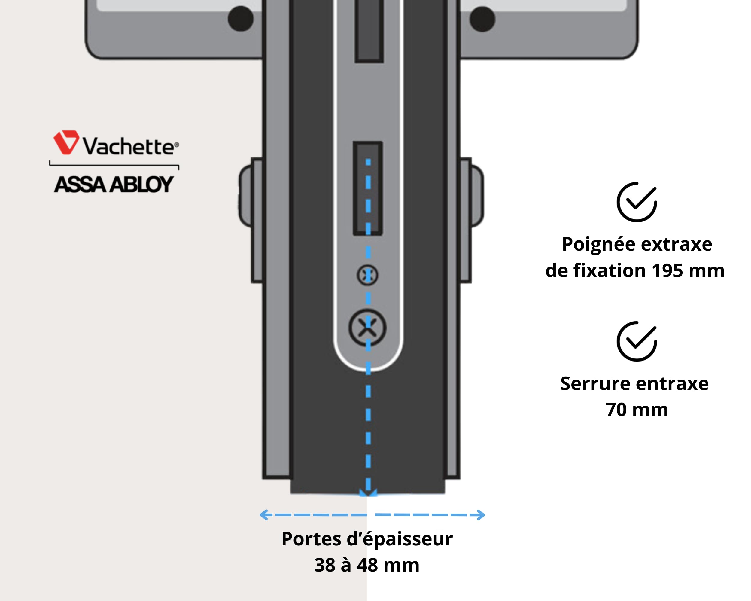 Vachette Set de Poignée de Porte sur Plaque MUZE - Version Clé I, Porte d'Entrée, Bureau, Garage - Entraxe 195 mm - Système de Pose Facile - Zamak Résistant - Finition Onyx Noir