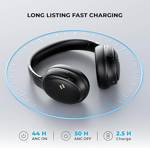 Miniatura 6 de havit Auriculares con cancelación activa de ruido, auriculares inalámbricos sobre la oreja, auriculares plegables Bluetooth 5.3 sobre la oreja,