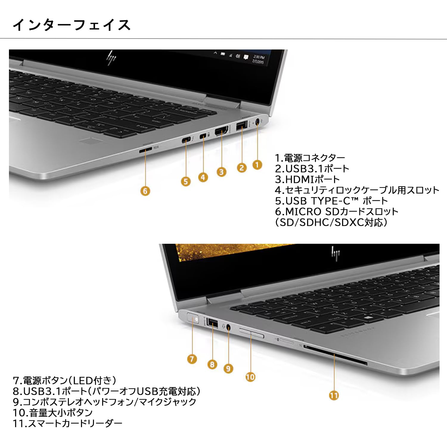 Amazon.co.jp: 【整備済み品】2in1ノートパソコン x360 1030 G2/13.3型 