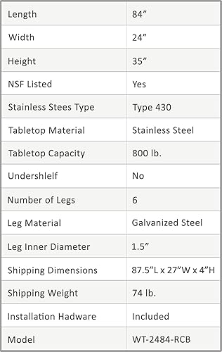 Vista 316 de Mesa de trabajo de acero inoxidable AmGood