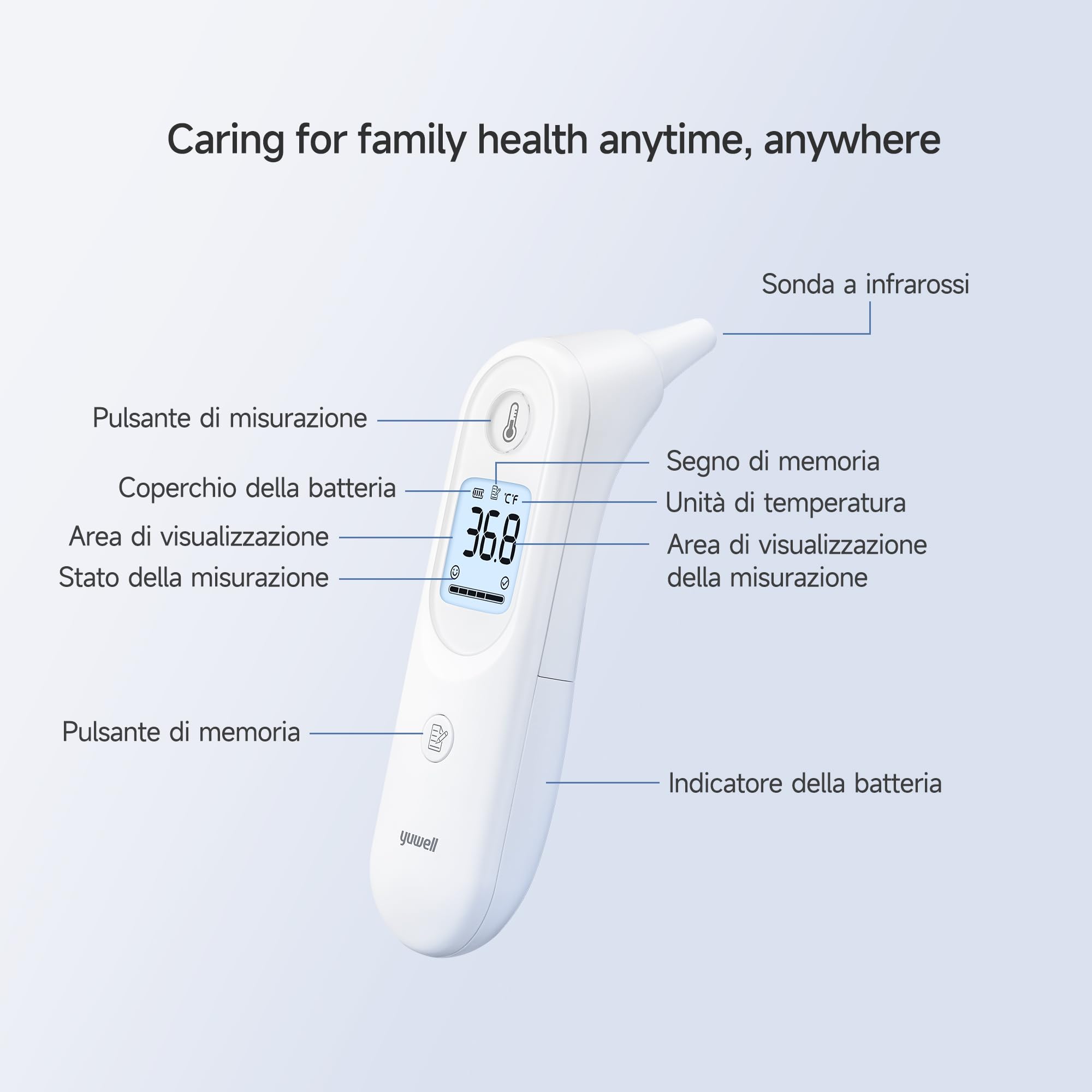 yuwell Termometro Digitale Adulti e Bambini | Termometro Auricolare a Uso Medico, Adatto per Neonati e Bambini | Misurazione in Secondi, Avviso di Temperatura Elevata, Display Ampio, 7 Memorie YHT101