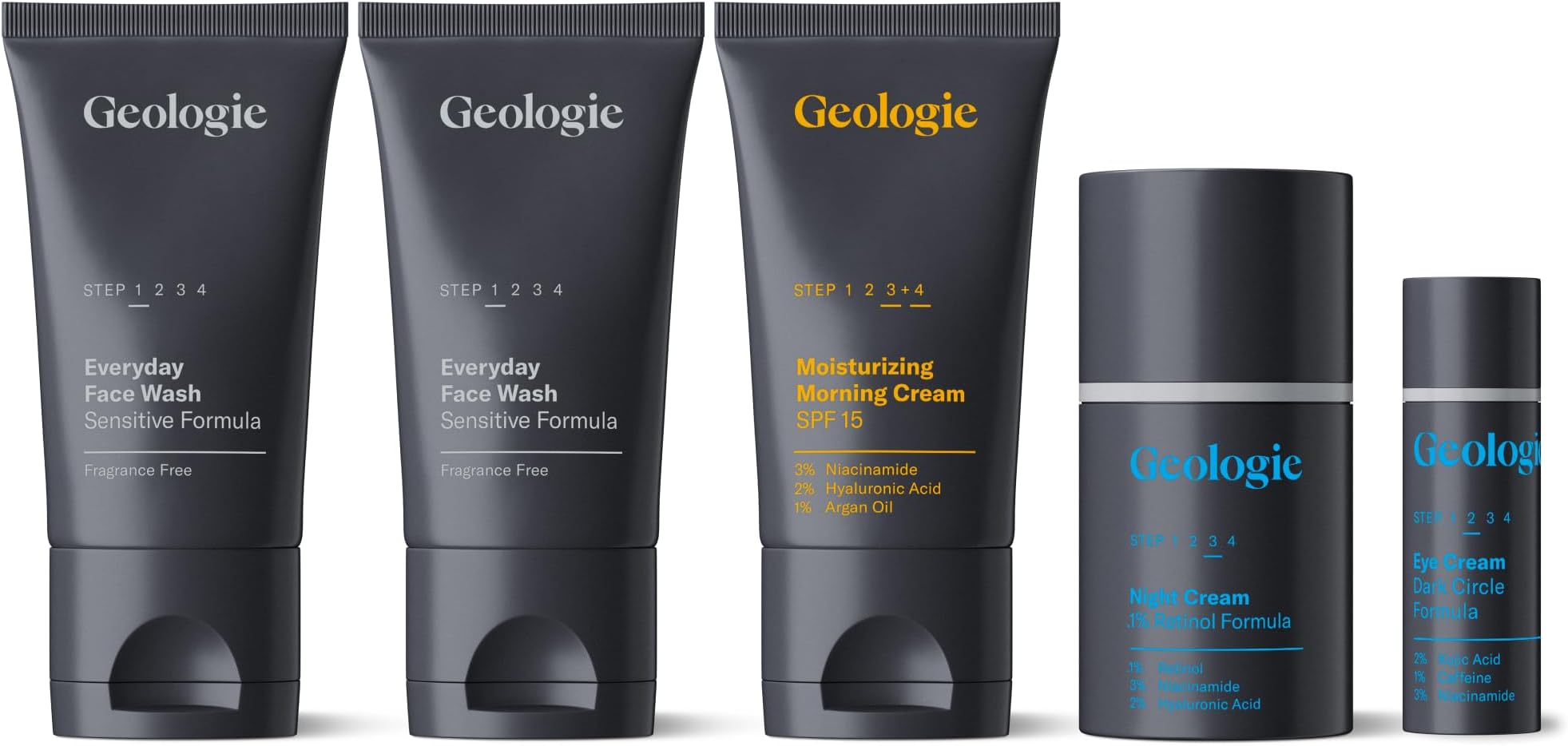 Sensitive Skincare Set for Men & Women | 3-Month Gentle & Effective Daily Skin Routine | Acne, Oily Skin, Dark Spots | Face Wash 2-Pack, Retinol Face Cream, SPF15 Moisturizer & Eye Cream