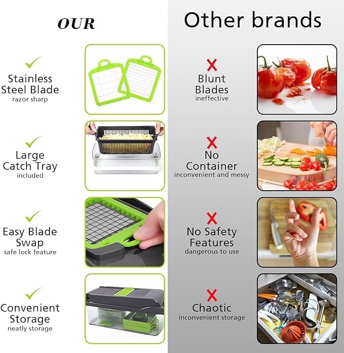 AILEXIM Vegetable Chopper 14-in-1 Slicer Veggie Food Chopper with Container Multi functional Vegetable Chopper Spiralizer Onion Salad Cutter Kitchen Gadgets & Accessories Home Essentials (Green/Grey)