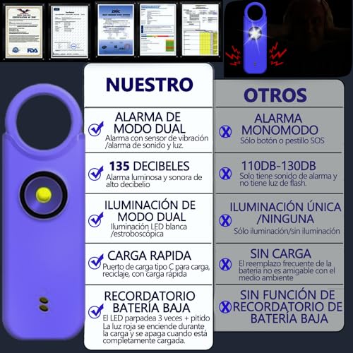 Accesorios para seguridad personal 11 Imagen adicional