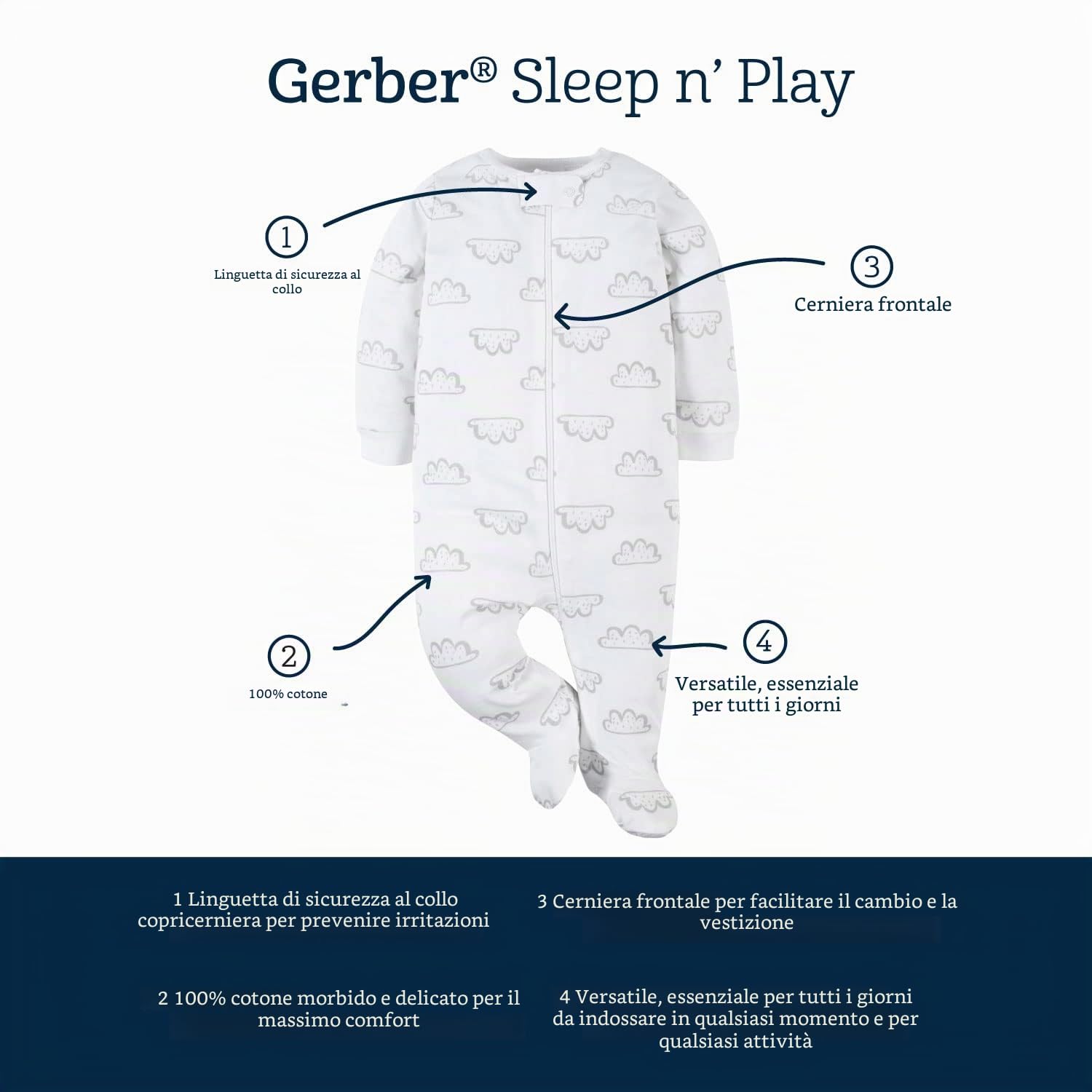 Gerber 18517416a Pigiama per Neonati e Bambini Bimbo 0-24 (Pacco da 4)