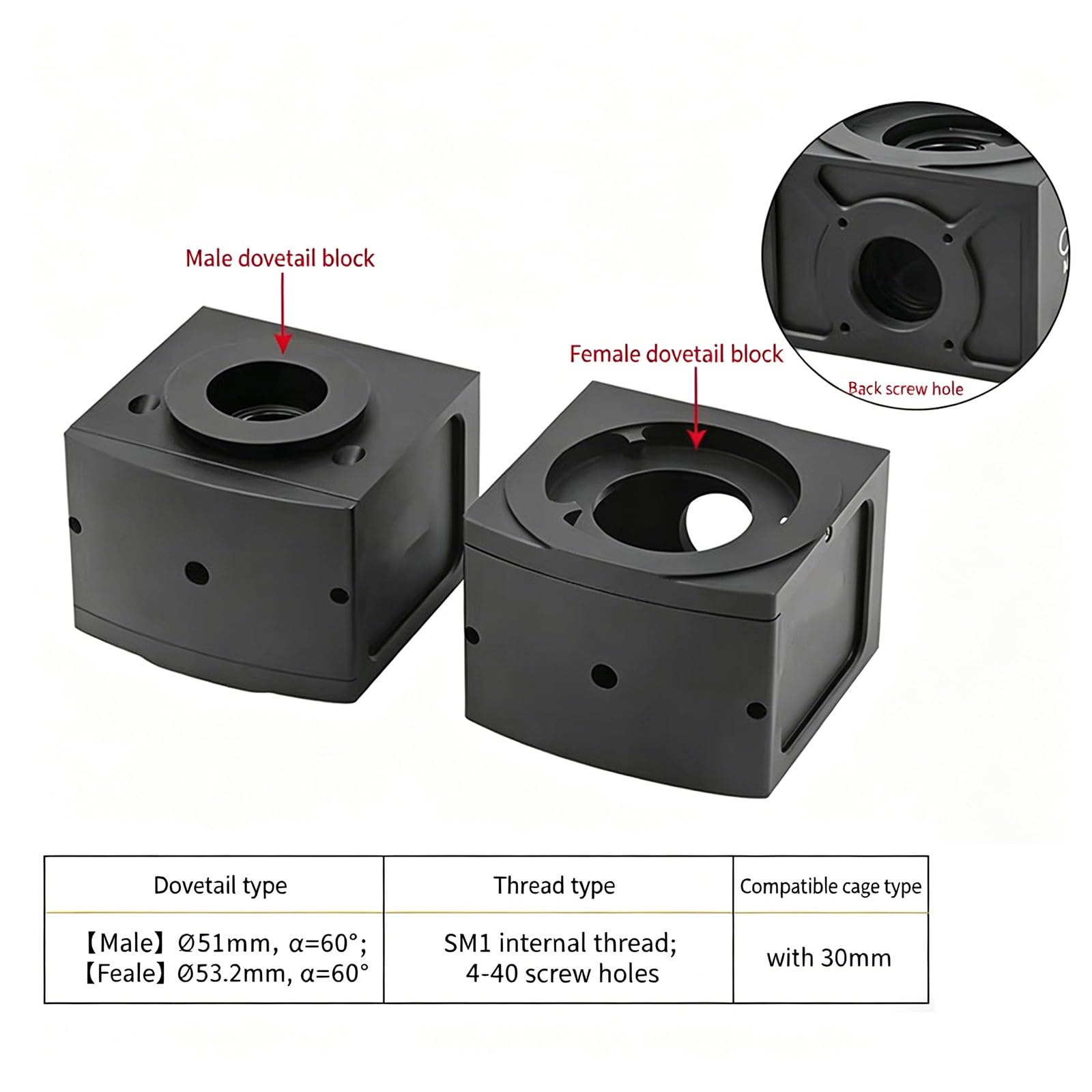 Modulo cubo di fluorescenza per microscopio, modulo in lega di alluminio a sgancio rapido con tubi lenti SM1 e sistemi a gabbia da 30 mm, filtro non incluso