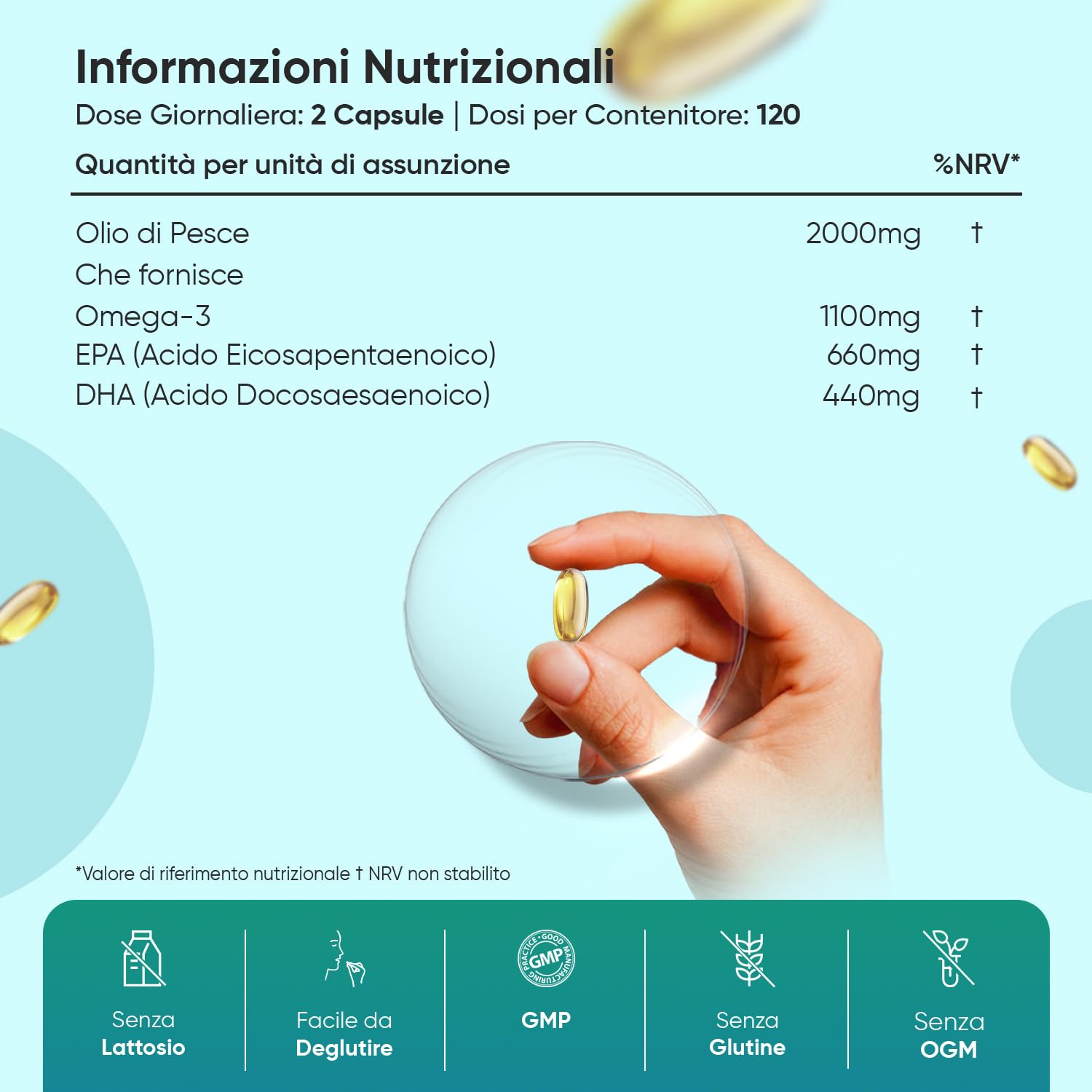 Omega 3 Olio di Pesce da 2000mg, 660mg EPA e 440mg DHA, Integratore Omega3 Fish Oil e Acidi Grassi Essenziali in 240 Softgel (4 Mesi), EPA e DHA Contribuiscono alla Normale Funzione del Cuore (EFSA)