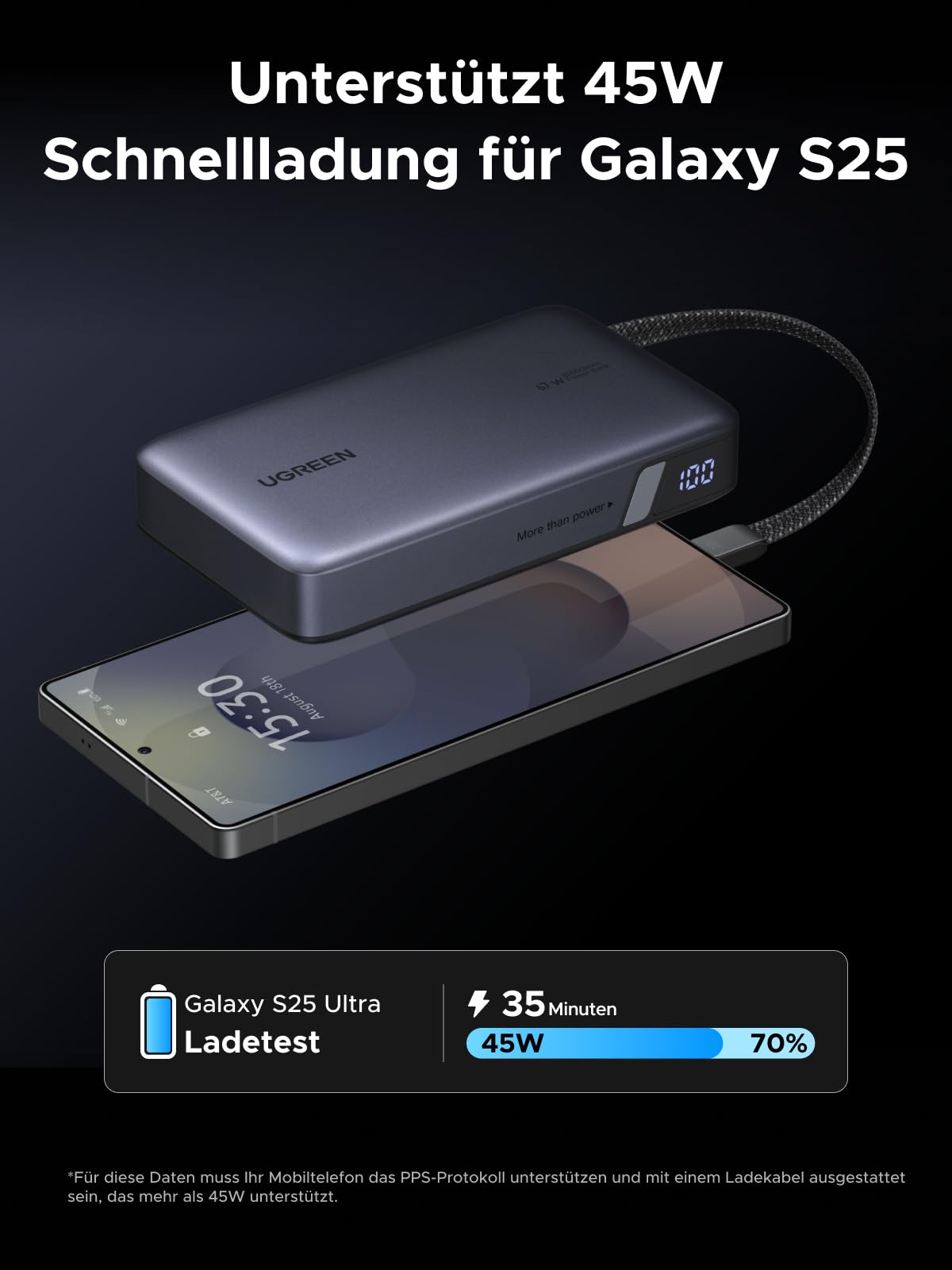 UGREEN Nexode Power Bank 20000mAh 67W mit integriertem USB-C Kabel | HyperCharge für Xiaomi, 65W PD Schnellladung Kompatibel mit Macbook, iPad, iPhone, für Reisen/Büro