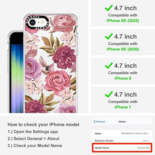 Miniatura 2 de MOSNOVO Funda compatible con iPhone 12 Pro Max, Buffertech de 6.6 pies de impacto de caída, tecnología antidespegue, funda de TPU transparente con