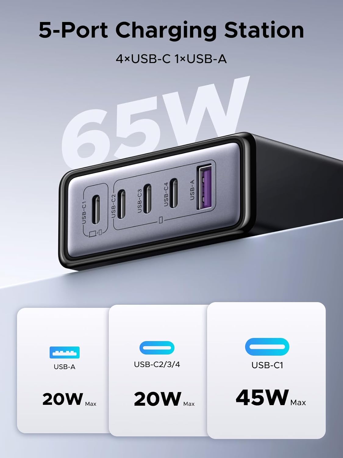 Dijagram koji prikazuje raspored s 5 portova s ​​pojedinačnim maksimalnim izlaznim snagama