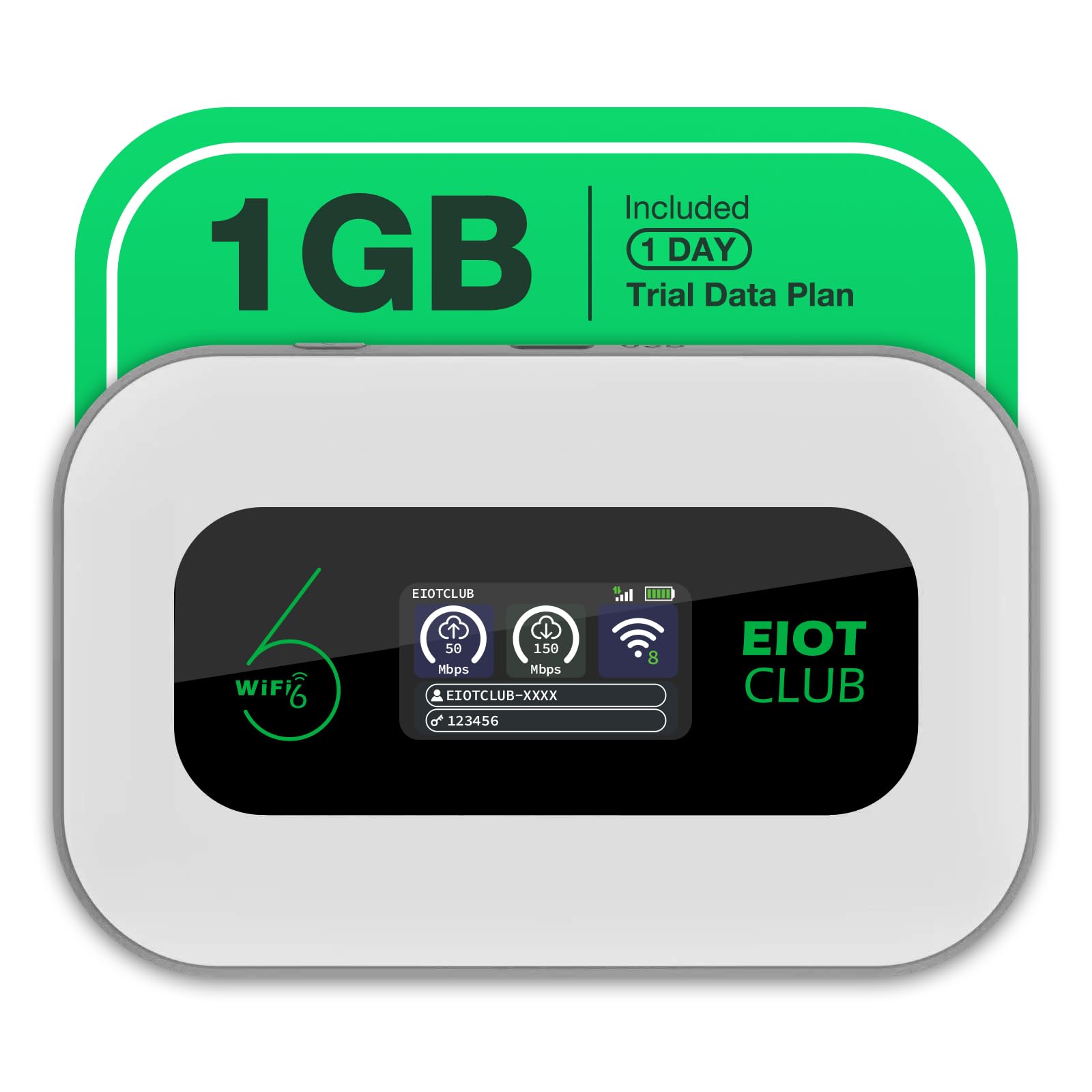 EIOTCLUB 4G LTE Portable WiFi