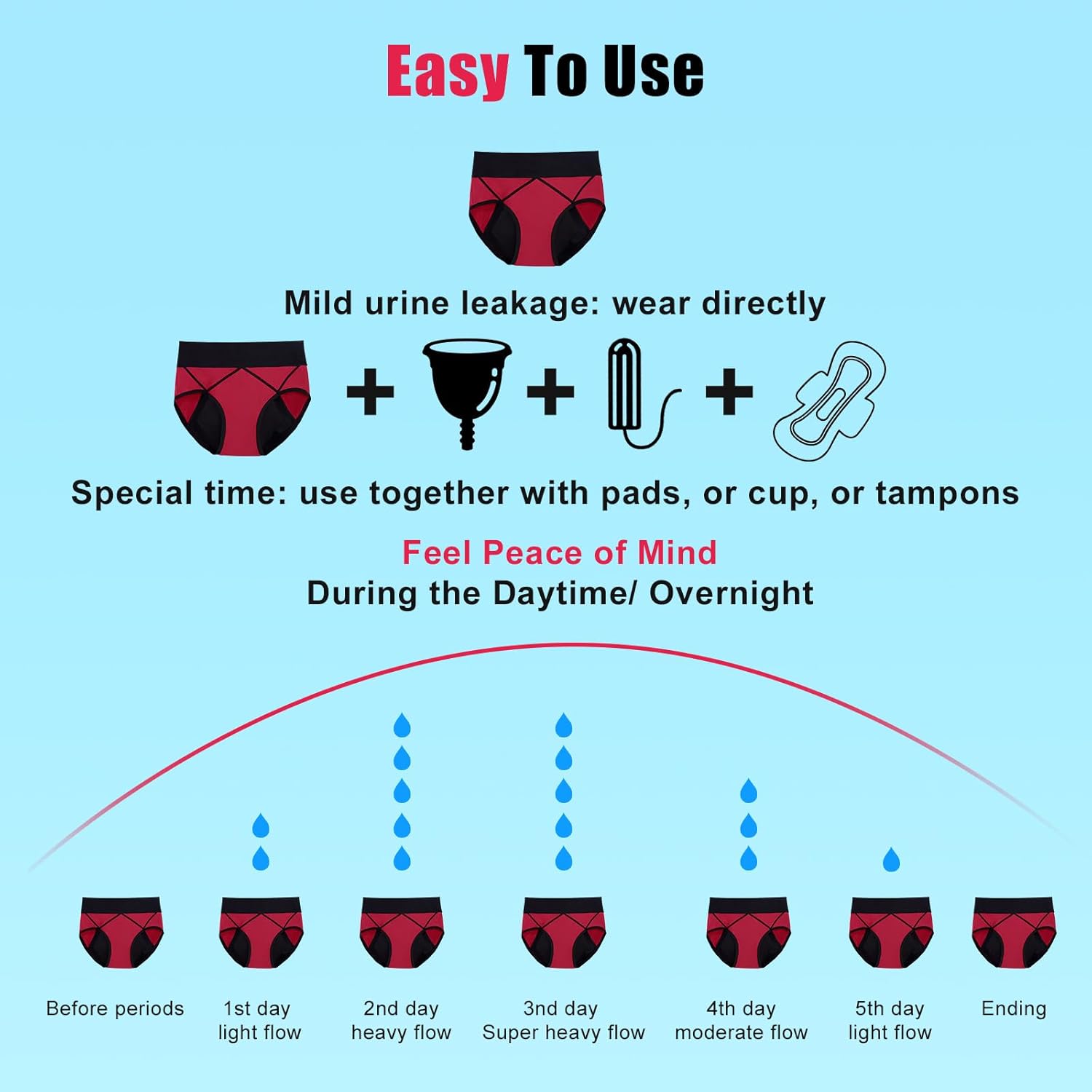 Incontinence Underwear for Women - Upgraded High Absorbency Period Underwear for Women - Image 8