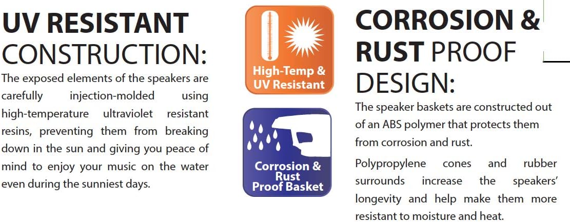 Dual Electronics WDCL65 6.5-inch Illuminated Marine Speakers: Car Electronics