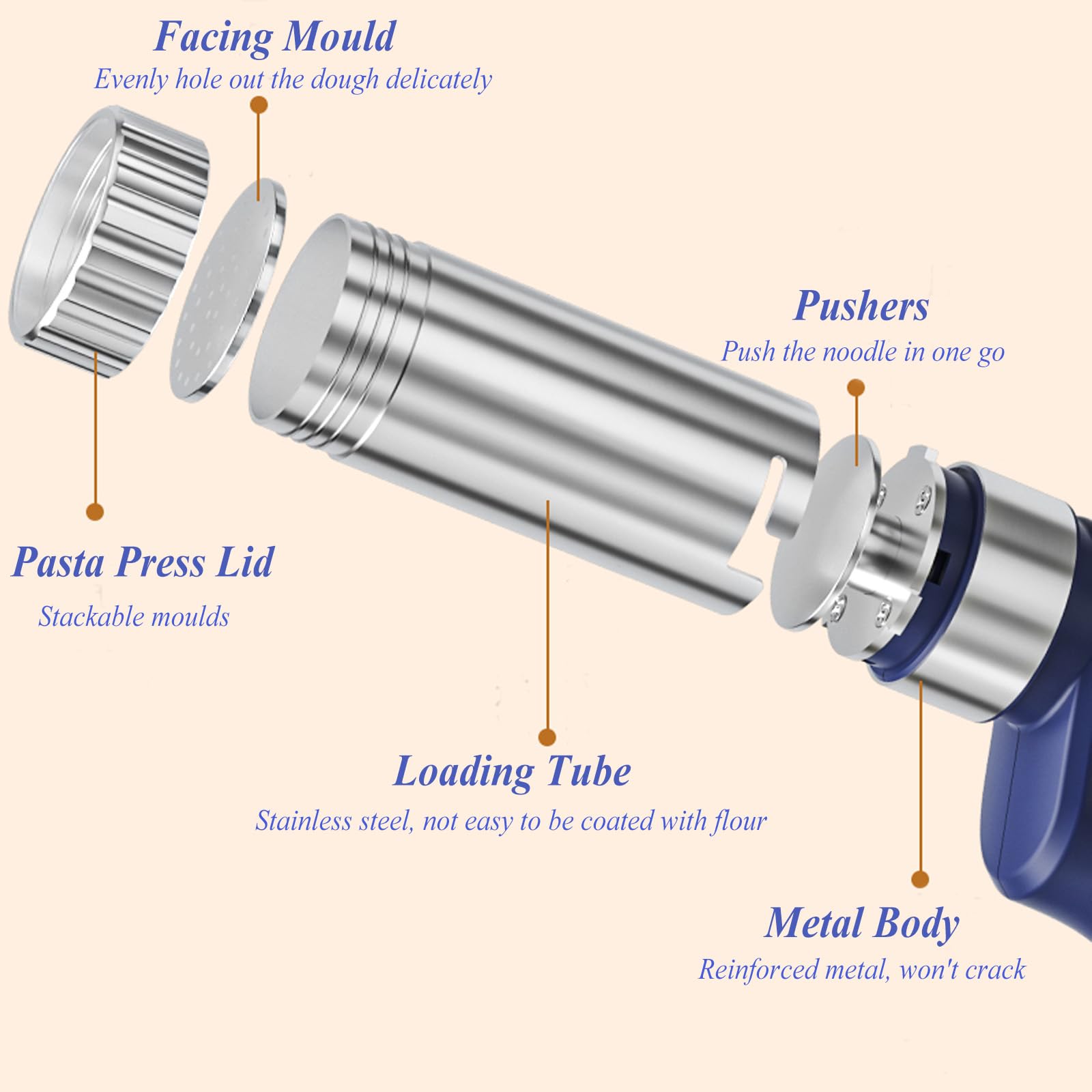Machine à pâtes électrique, 50W Machine à nouilles automatique portable en acier inoxydable avec 5 disques à pâtes, Presses à Pâtes Electriques pour la machine à spaghetti maison Cuisine