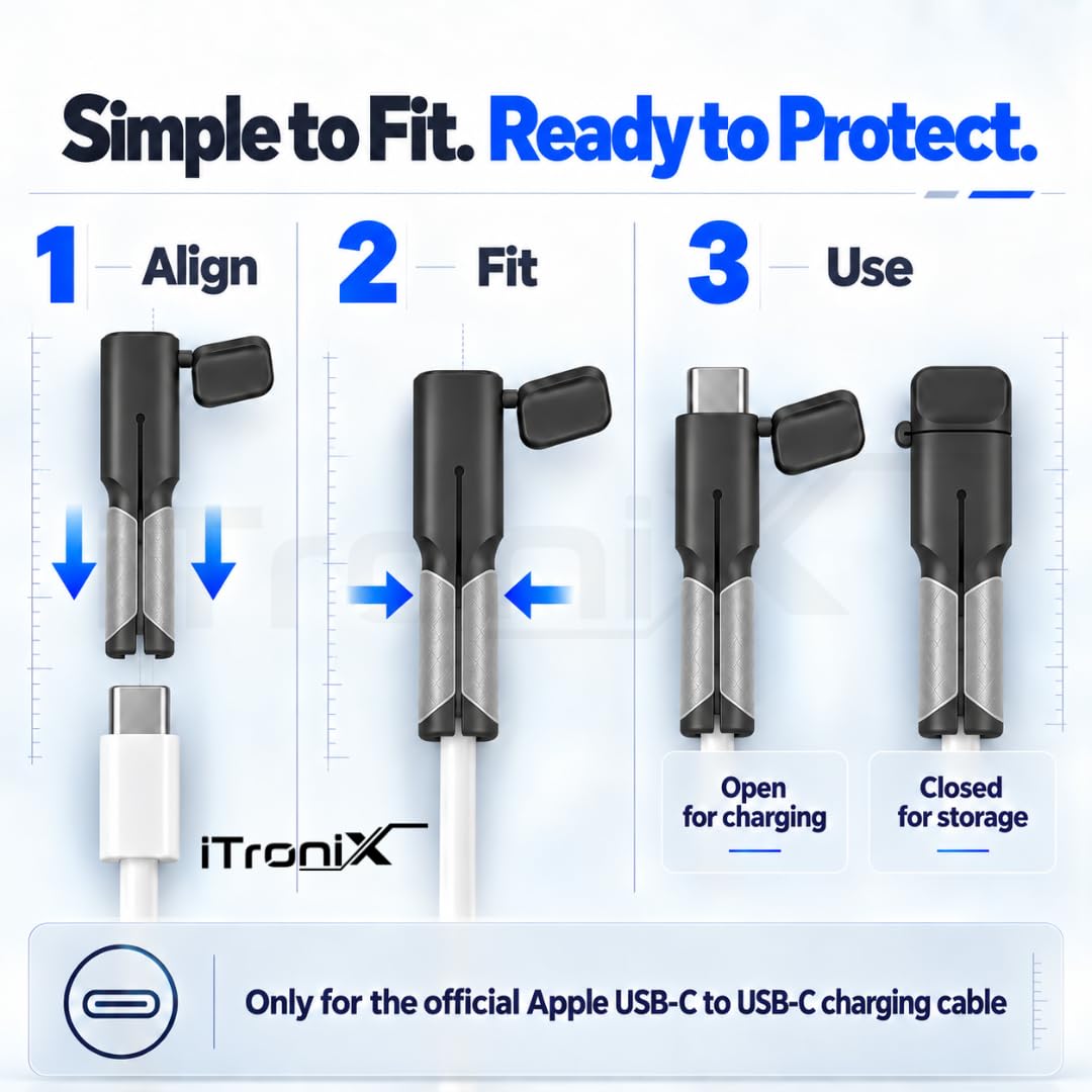 iTronix Cable End Protector ONLY SUITABLE FOR iPhone Charger Cable (Type-C to Type-C) Protective Dust Waterproof Cover Reinforced Protector Cap — Amazon image 6