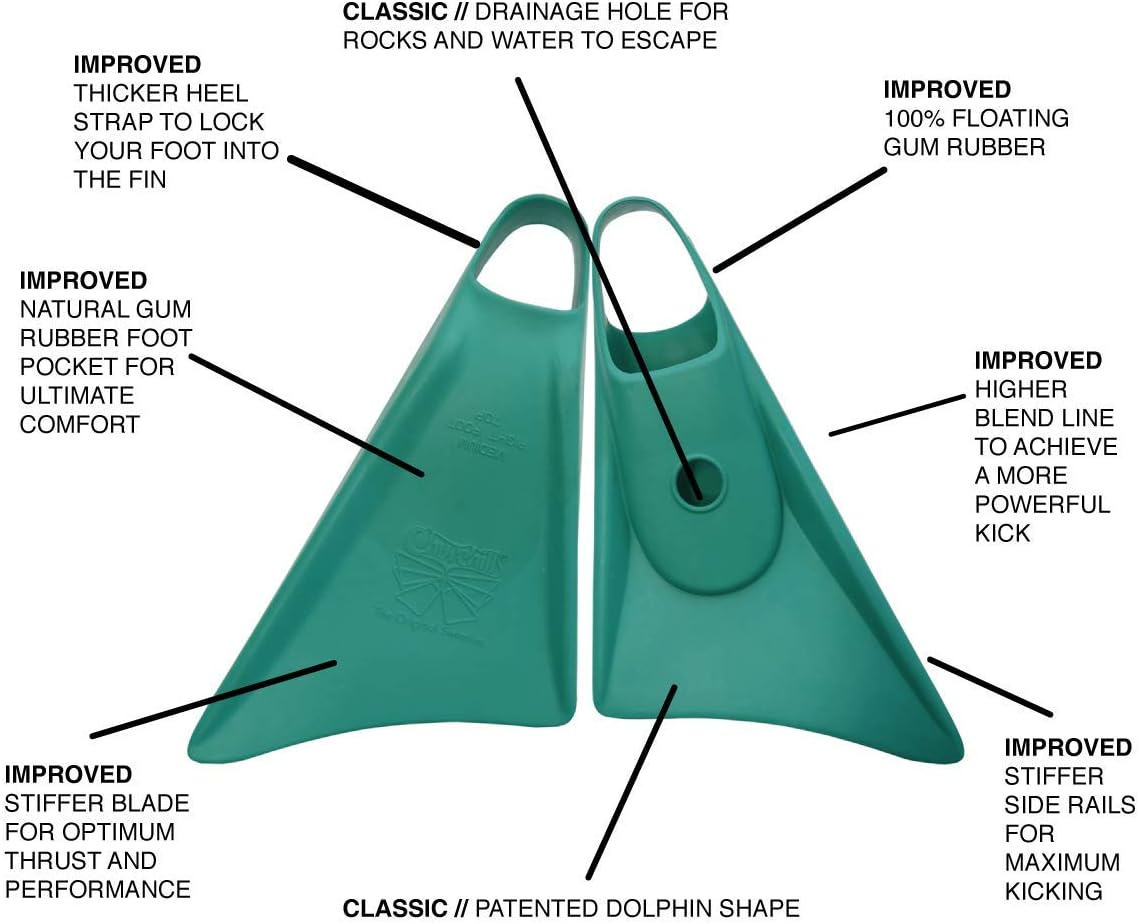 Churchill Makapuu Swimfins (Green - Medium/Large)