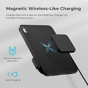 PITAKA iPad mini 6 Case [MagEZ Case Pro+Pita!Flow Charger