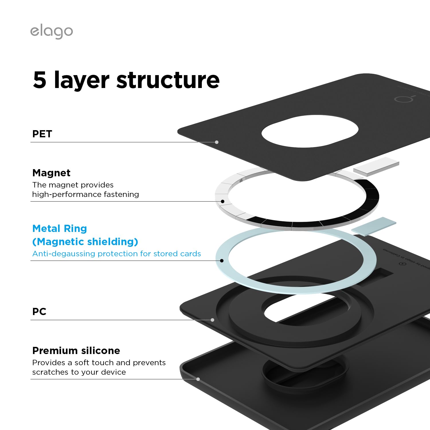 elago Key Magnetische Kartenhalter für 2 Karten, Kompatibel mit MagSafe,Kompatibel mit iPhone 17/16/15/14/13/12 Serie – Wallet, Sichere Handy Geldbörse, Langlebiges Silikon (Schwarz)
