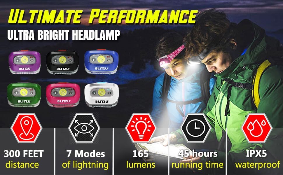 Miniatura 9 de BLITZU - Linterna LED de minero, para adultos y niños  Impermeable y súper brillante, lámpara CREE con luz roja, cómoda diadema perfecta para