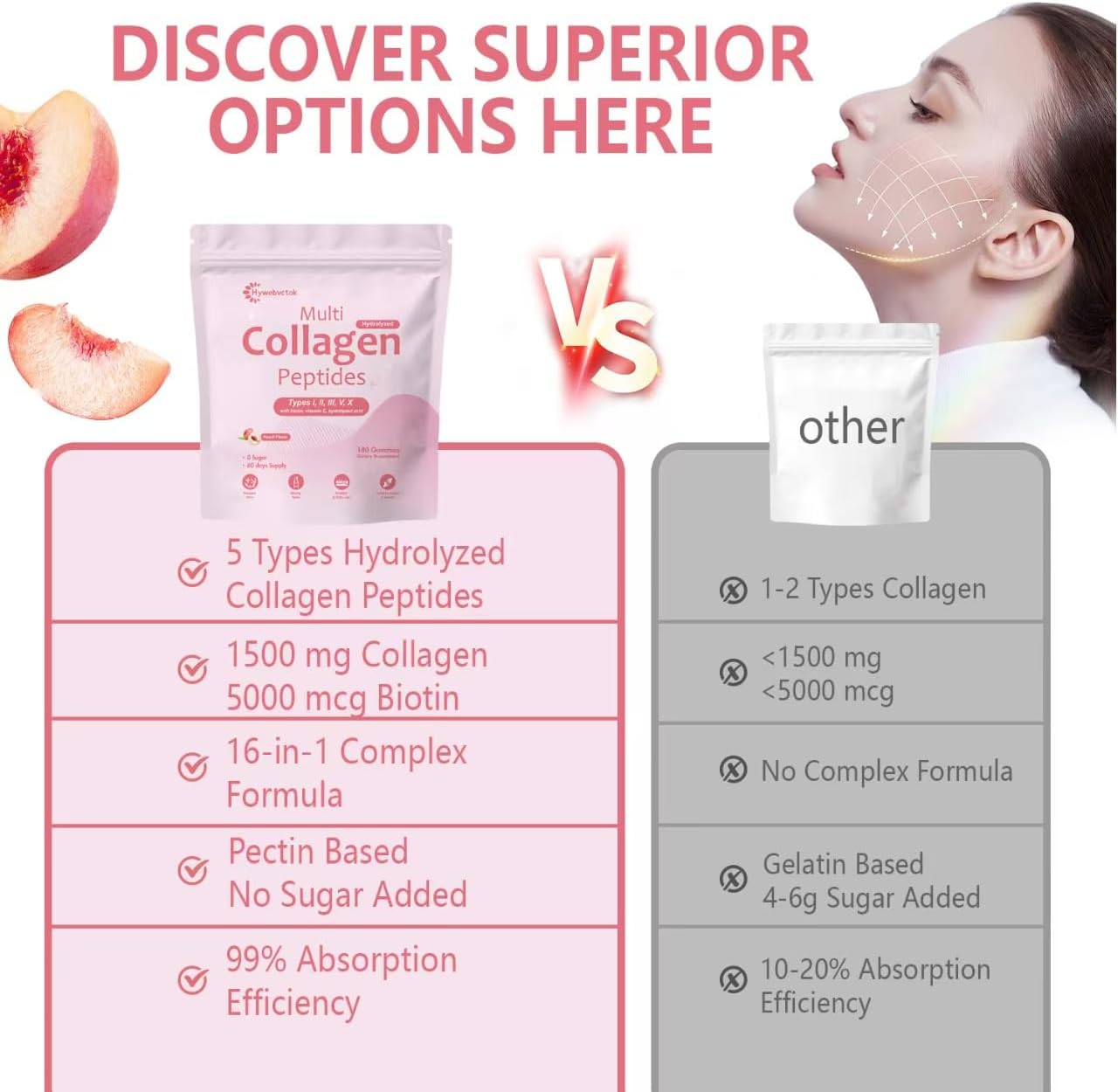 180 Count Marine Collagen Gummies for Women Men Sugar Free, Hydrolyzed Collagen Peptides Type I,II,III,V,X w/ 5000 Mcg Biotin,Hyaluronic Acid, Vitamin C A D E B6 B12 for Skin Hair Nails Bone Health - Image 8