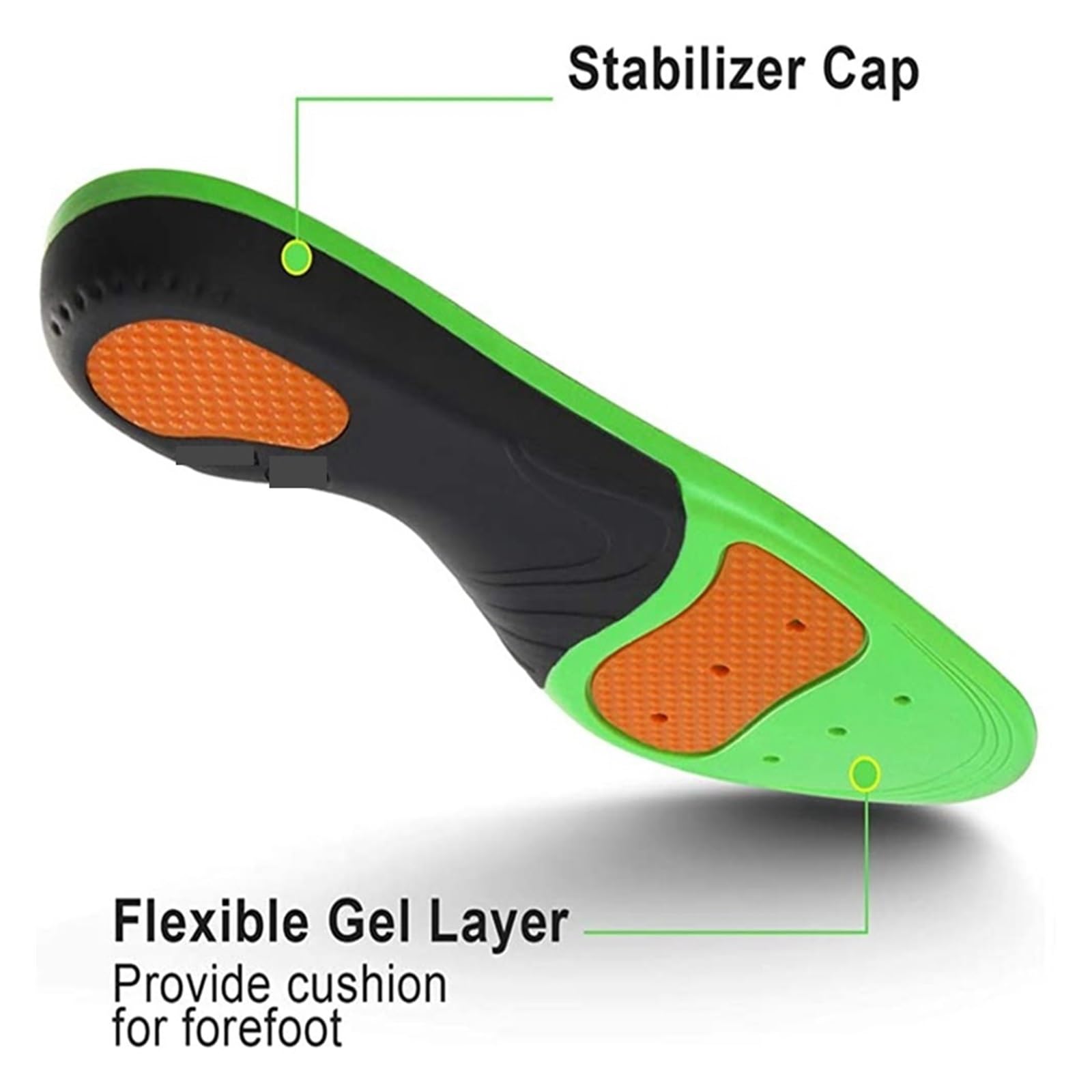 Plantillas ortopédicas Plantilla Plantar cómoda for plantillas ortopédicas for zapatos, pies, almohadilla for calzado deportivo, soporte for arco, suela de zapato, tamaño: 36-50(Green,EU48-50)