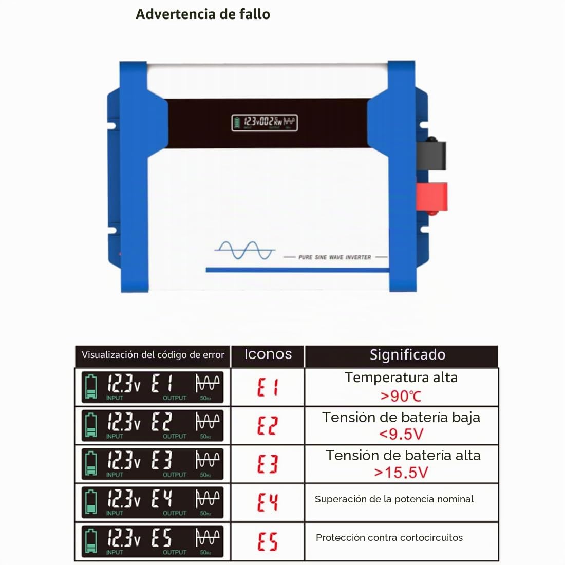 Anern Convertidor 1000W Inversor de Corriente para Coche DC 12V a AC 220V Onda Senoidal Pura Inversor de Coche con Pantalla LED y Puerto USB de 5V para Cargar Viajar Camping