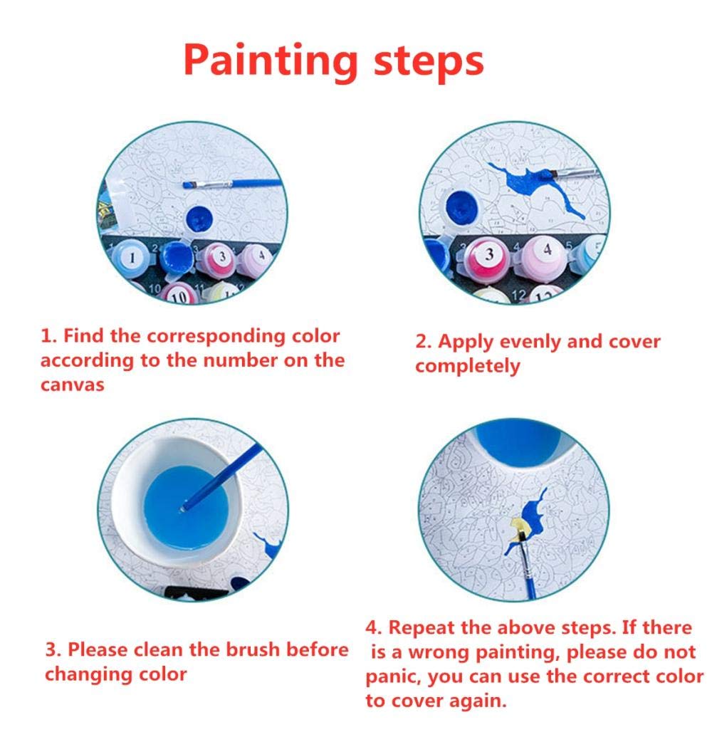 mnbhj Kit Personalizzazione Pittura ad Olio Dipingere con i Numeri,Con Foto Personalizzate,Pittura Digitale Personalizzabili, Per Adulti, Bambini e Principianti（60 * 60CM，Con cornice）