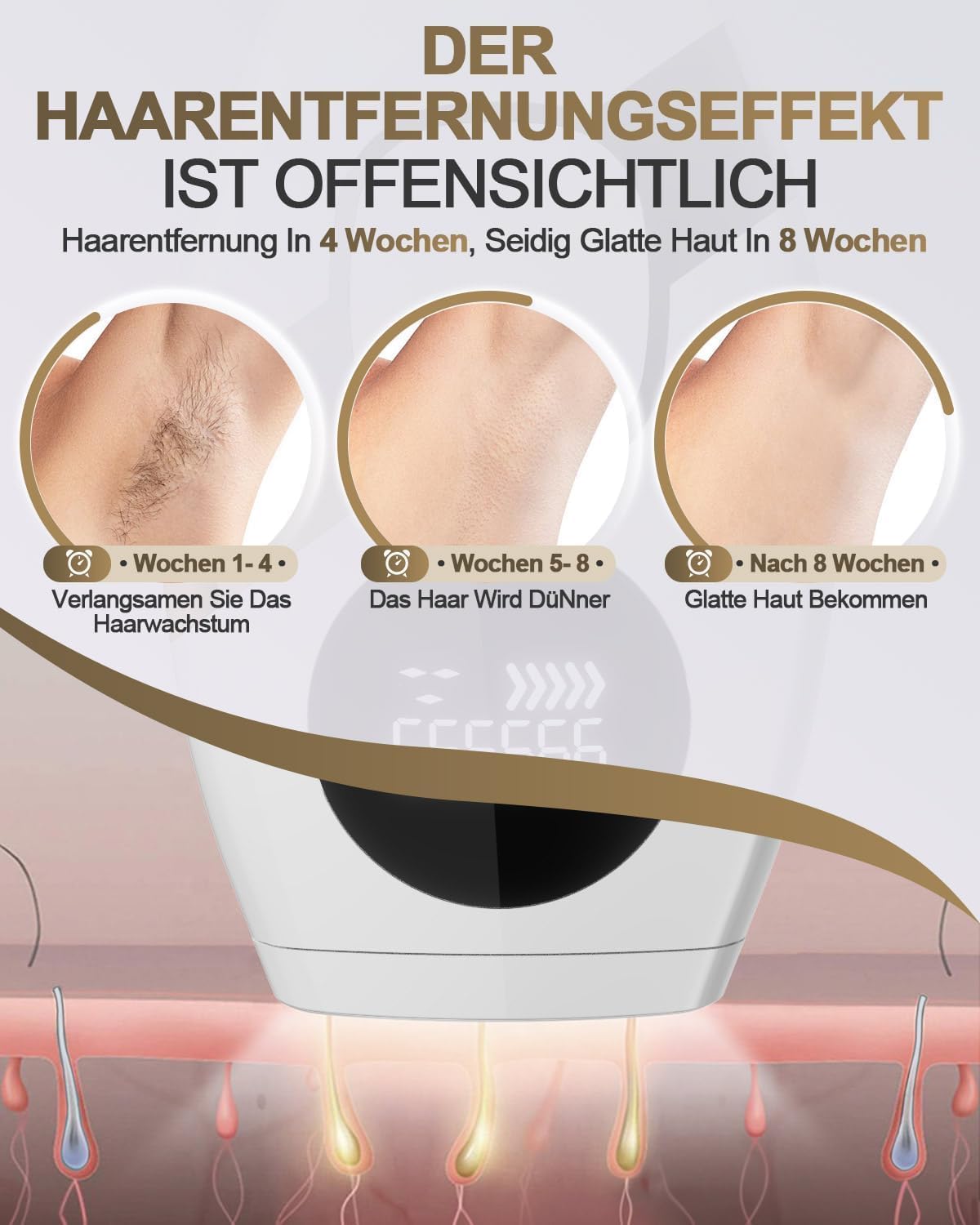IPL Geräte Haarentfernung mit 999,999 Lichtimpulse, Manueller & Automatischer Modus, 5 Energiestufen, schmerzfreies Ergebnis, Geräte Haarentfernung Laser für Gesicht, Achseln, Beine, Körper