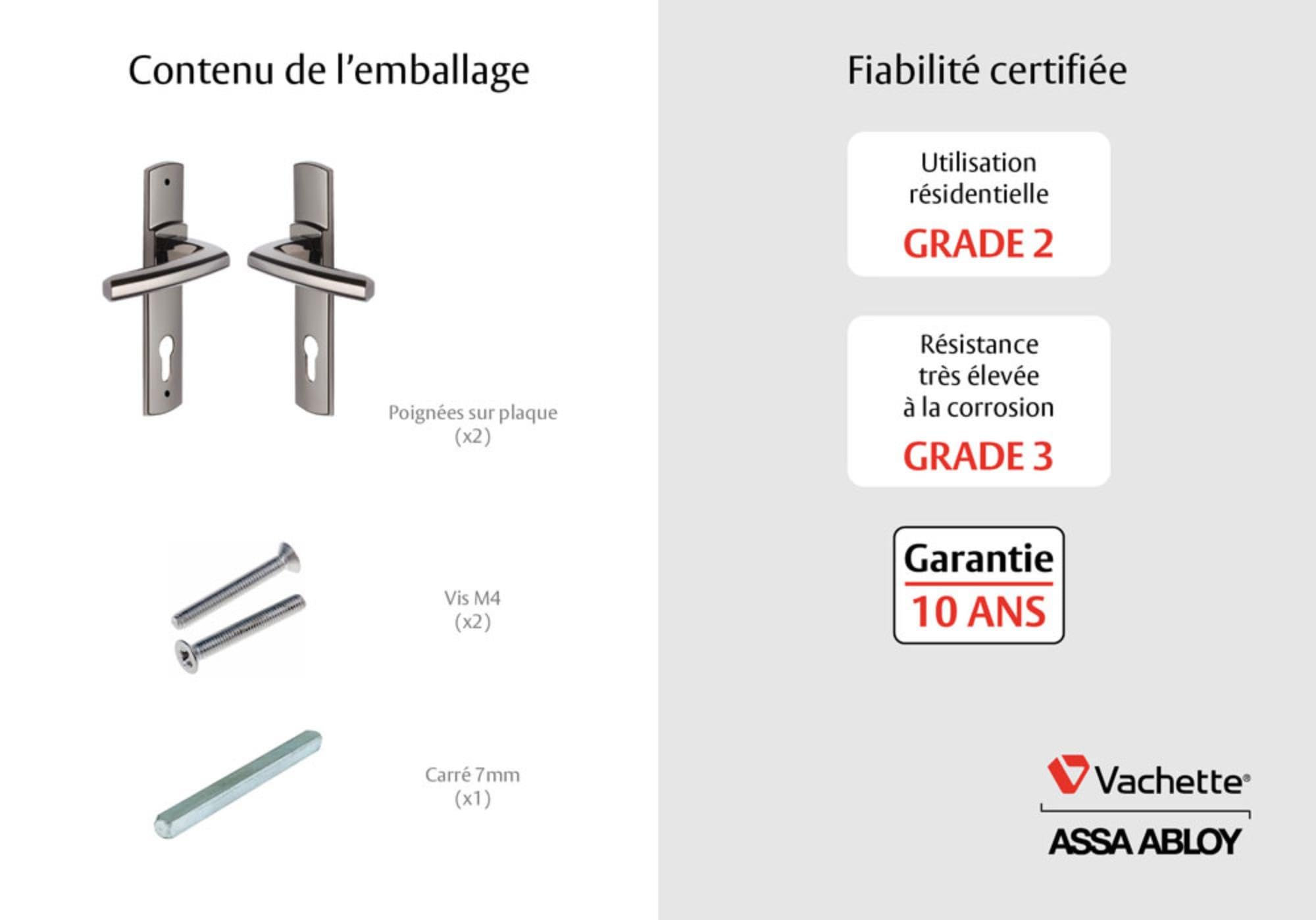 Vachette Set de Poignée de Porte sur Plaque SCULT - Version Clé I pour Porte d'Entrée/Cave/Abris de Jardin - Entraxe 165 mm - Matériau Zamak Résistant - Garantie 10 Ans - Finition Diamant Noir
