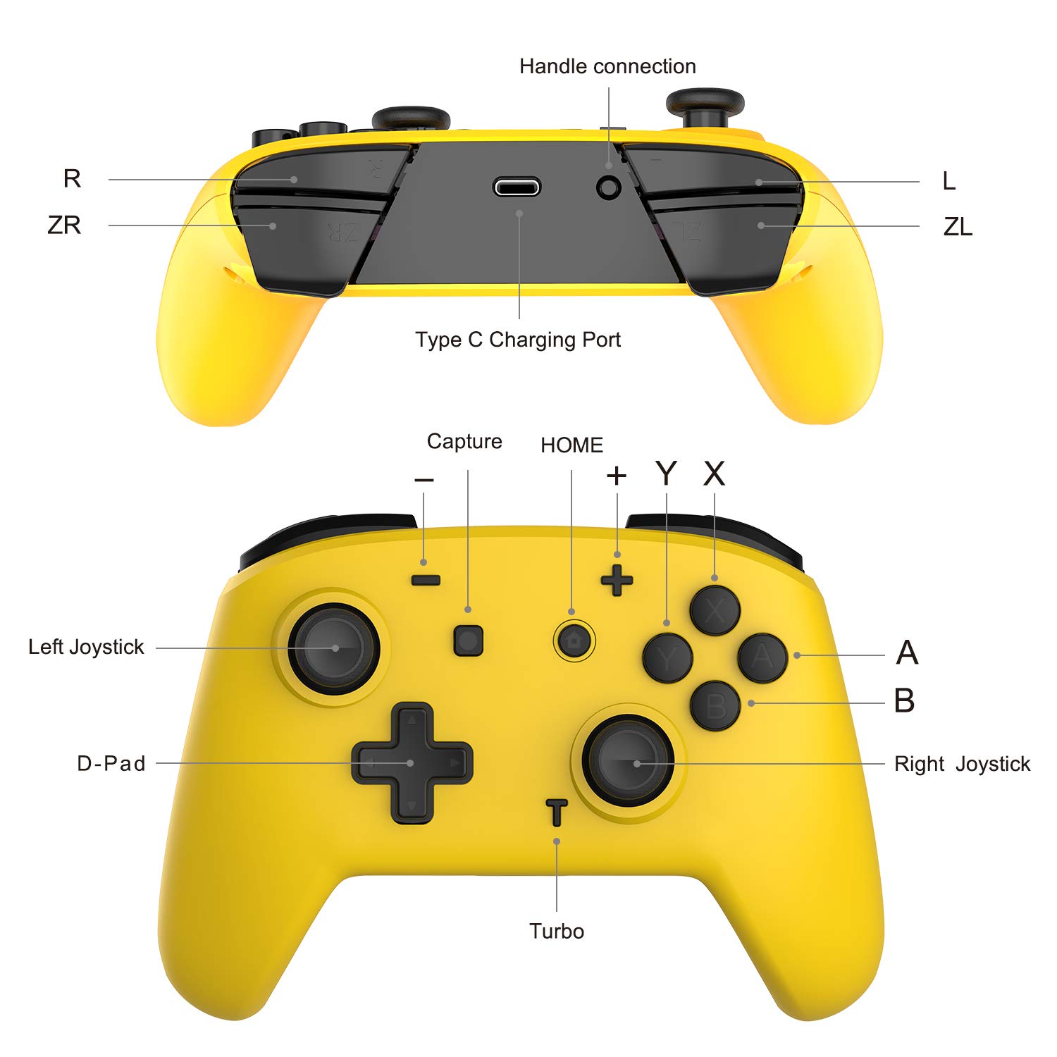 Suреr Sаlе 🛒 Switch Pro Controller for Nintendo Switch/Switch Lite, Remote Games Joystick Gamepad with Gyro Axis Dual Shock (Pikachu-Yellow) Buу 1 gеt 1 🔥 Switch Pro Controller for Nintendo Switch/Switch Lite, Remote Games Joystick Gamepad with Gyro Axis Dual Shock (Pikachu-Yellow)