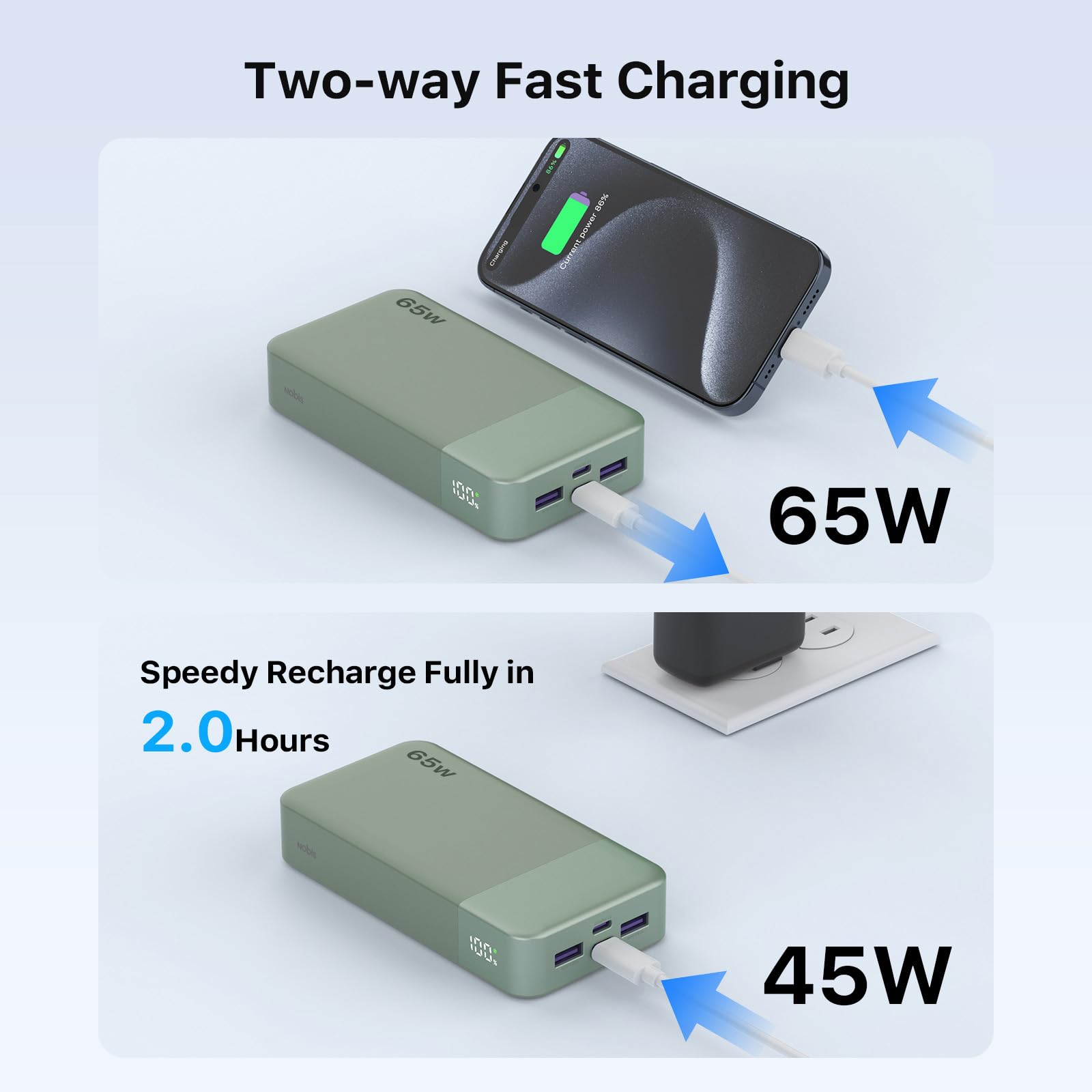 NOBIS Power Bank 20000mAh PowerBank 65W, Caricatore Portatile Ricarica Rapida Bidirezionale, 4 Porte USB-C/USB-A, Display Digitale, Ampia Compatibilità, Modalità a Bassa Corrente & Protezione Completa