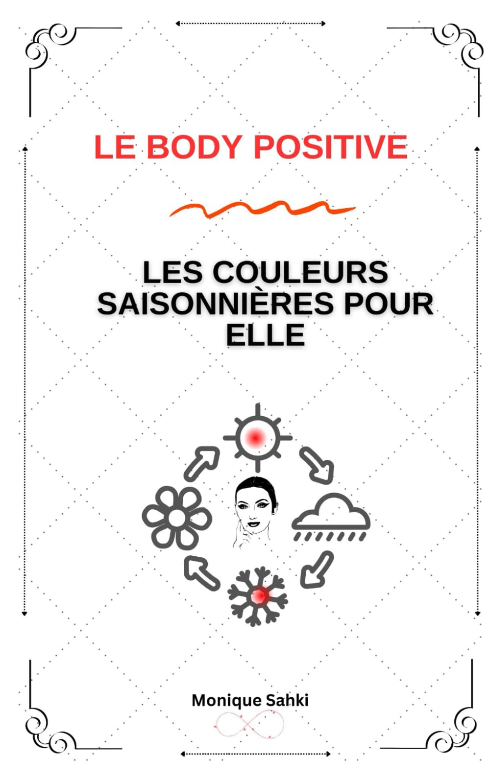 Le Body Positive – Les Couleurs Saisonnières Pour Elle