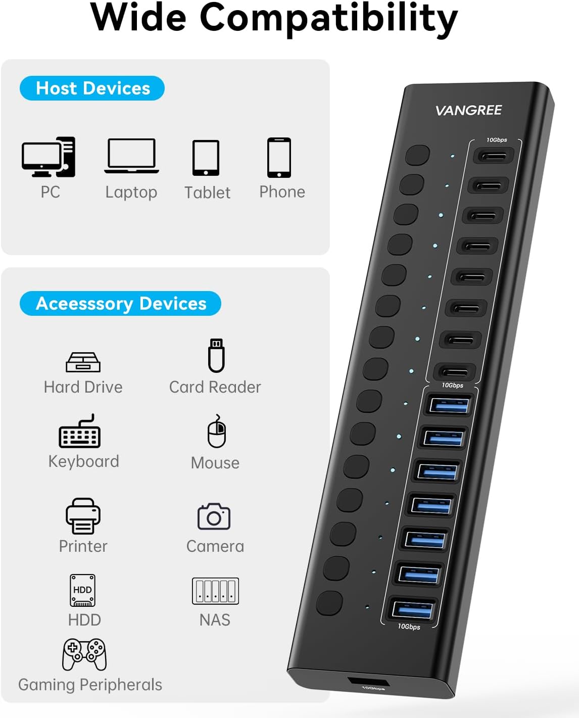 Powered USB Hub 3.2 Gen 2, VANGREE 16 Ports USB Hub (8 USB-A 3.2+8 USB-C 3.2), 10Gbps Aluminum Multiport Expansion Hub with 96W Power Adapter for PC Laptop HDD SSD Flash Drive