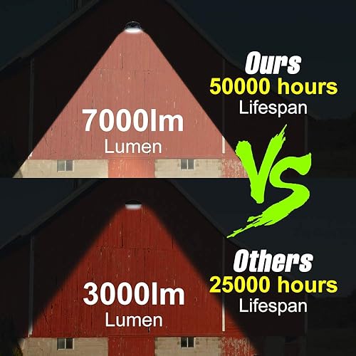 Miniatura 4 de Luz de patio de 50 W, iluminación al aire libre, 7000 lúmenes, luz LED de área del atardecer al amanecer, luz de granero de 110 voltios, reflector
