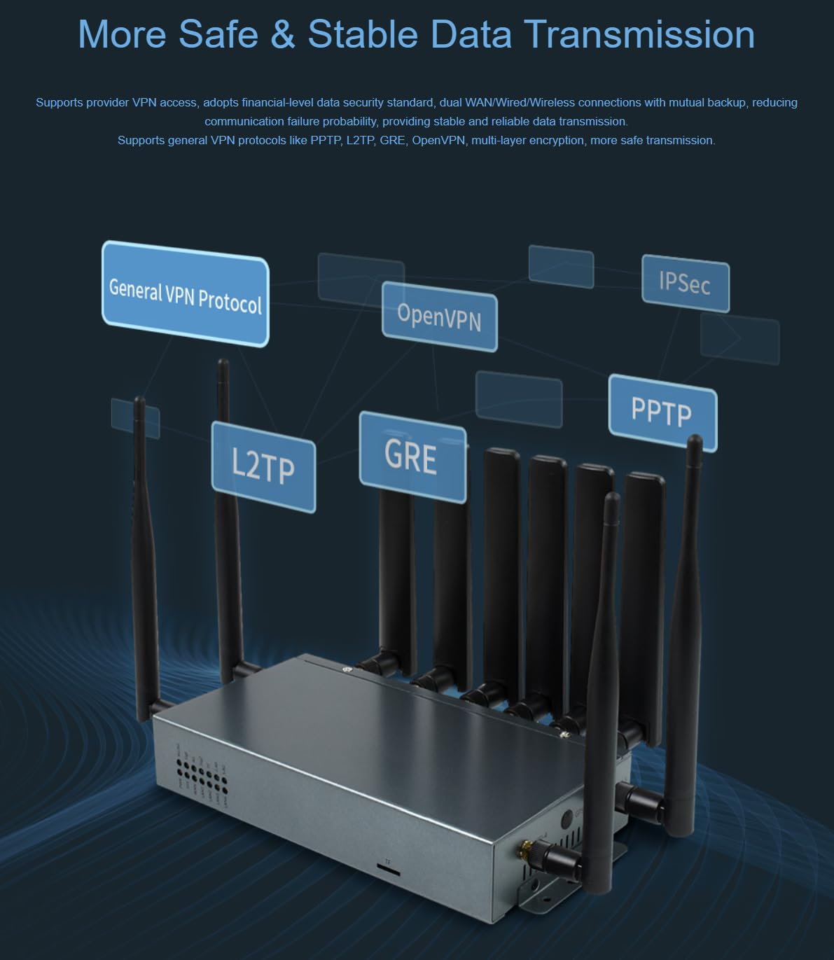 SIM8200EA-M2 Routeur industriel 5G sans fil CPE 5G/4G/3G Support Snapdragon X55 Multi Mode Multi Band Applicable pour les régions avec couverture de signal 5G Sub-6G sauf Amérique