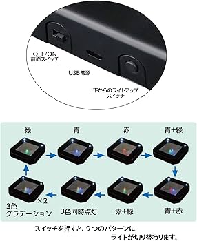 当時物　Victor DELTA　店頭ディスプレイライト LEDディスプレイライト ホワイト | kumi-tera | カワダ公式