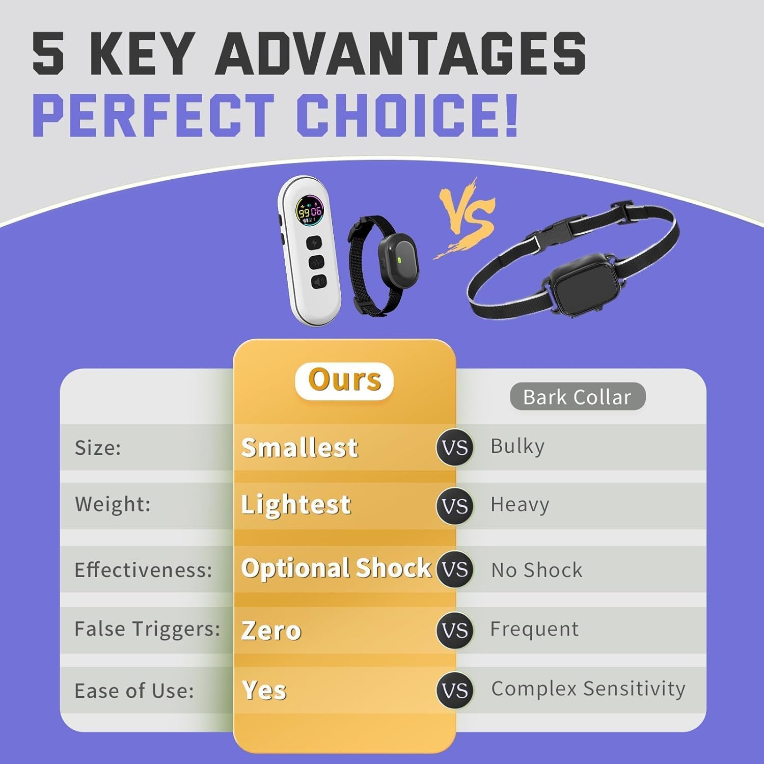 Ultra-Small Anti Bark Collar, Ultra-Light & Thin Dog Training Collar with 1300ft Remote for Small Dogs 5-15lbs, 198-Level Precise Control, Rechargeable, Black(Not Auto Collar)