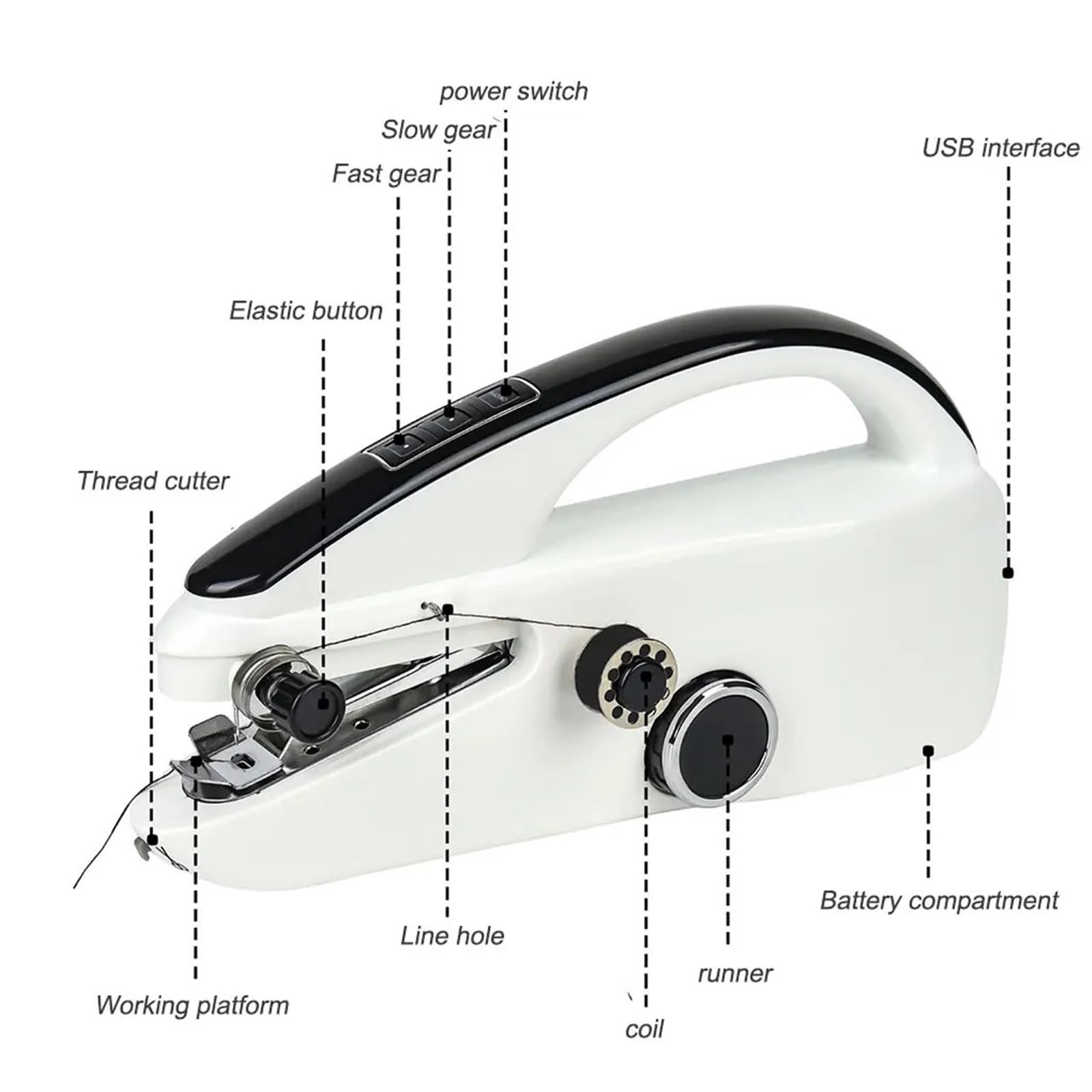 Máquina de coser, Pequeña máquina de coser portátil de mano, eléctrica, alimentada por batería, con USB, costura rápida, for uso en el hogar, patchwork, bricolaje, viajes, manualidades