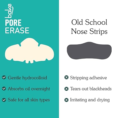Miniatura 6 de BAKE Tiras nasales de ácido salicílico al 2% para limpieza de poros y eliminación de puntos negros  Tiras nasales hidrocoloides para controlar la